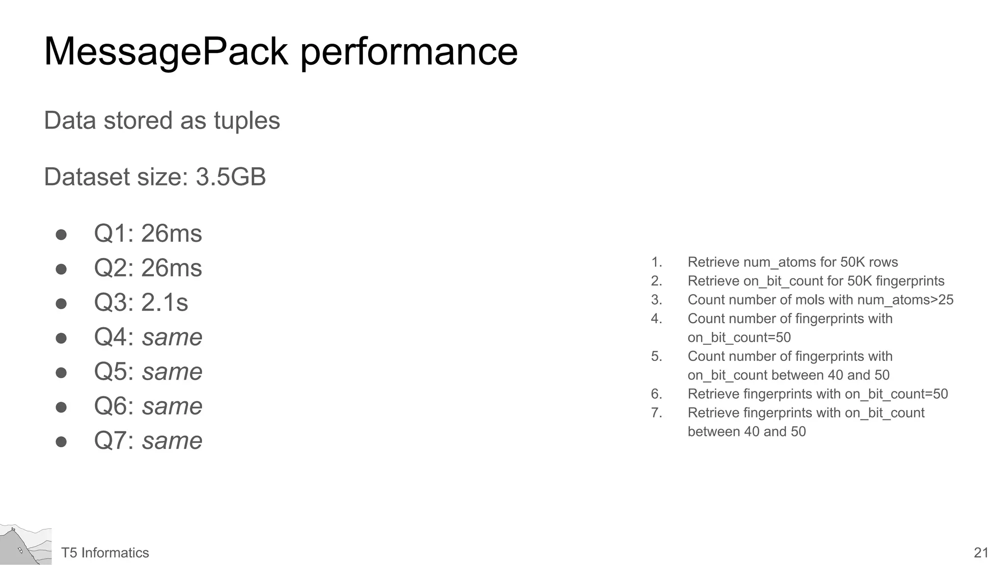 21T5 Informatics
MessagePack performance
Data stored as tuples
Dataset size: 3.5GB
● Q1: 26ms
● Q2: 26ms
● Q3: 2.1s
● Q4: same
● Q5: same
● Q6: same
● Q7: same
1. Retrieve num_atoms for 50K rows
2. Retrieve on_bit_count for 50K fingerprints
3. Count number of mols with num_atoms>25
4. Count number of fingerprints with
on_bit_count=50
5. Count number of fingerprints with
on_bit_count between 40 and 50
6. Retrieve fingerprints with on_bit_count=50
7. Retrieve fingerprints with on_bit_count
between 40 and 50
 