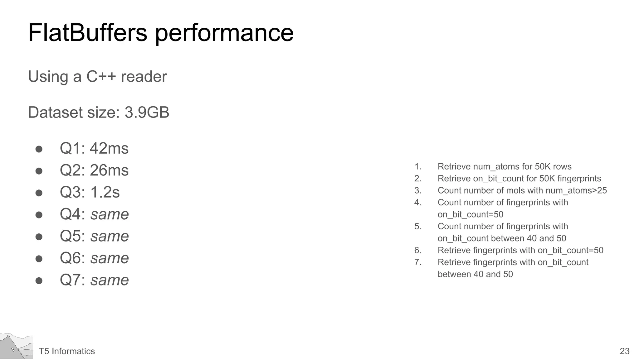 23T5 Informatics
FlatBuffers performance
Using a C++ reader
Dataset size: 3.9GB
● Q1: 42ms
● Q2: 26ms
● Q3: 1.2s
● Q4: same
● Q5: same
● Q6: same
● Q7: same
1. Retrieve num_atoms for 50K rows
2. Retrieve on_bit_count for 50K fingerprints
3. Count number of mols with num_atoms>25
4. Count number of fingerprints with
on_bit_count=50
5. Count number of fingerprints with
on_bit_count between 40 and 50
6. Retrieve fingerprints with on_bit_count=50
7. Retrieve fingerprints with on_bit_count
between 40 and 50
 