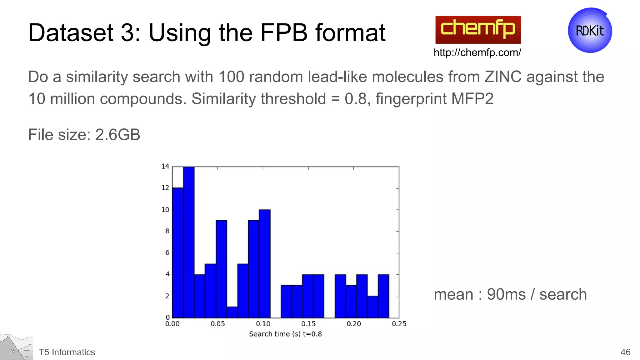 46T5 Informatics
Dataset 3: Using the FPB format
Do a similarity search with 100 random lead-like molecules from ZINC against the
10 million compounds. Similarity threshold = 0.8, fingerprint MFP2
File size: 2.6GB
http://chemfp.com/
mean : 90ms / search
 
