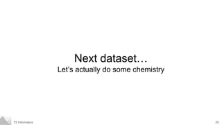 35T5 Informatics
Next dataset…
Let’s actually do some chemistry
 