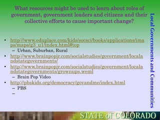 What resources might be used to learn about roles of
  government, government leaders and citizens and their




                                                               Local Governments and Communities
       collective efforts to cause important change?


• http://www.eduplace.com/kids/socsci/books/applications/ima
  ps/maps/g3_u1/index.html#top
   – Urban, Suburban, Rural
• http://www.brainpopjr.com/socialstudies/government/locala
  ndstategovernments/
• http://www.brainpopjr.com/socialstudies/government/locala
  ndstategovernments/grownups.weml
   – Brain Pop Video
• http://pbskids.org/democracy/govandme/index.html
   – PBS
   –
 