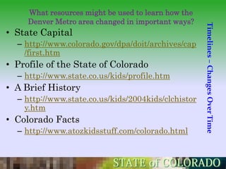 What resources might be used to learn how the
     Denver Metro area changed in important ways?




                                                     Timelines – Changes Over Time
• State Capital
  – http://www.colorado.gov/dpa/doit/archives/cap
    /first.htm
• Profile of the State of Colorado
  – http://www.state.co.us/kids/profile.htm
• A Brief History
  – http://www.state.co.us/kids/2004kids/clchistor
    y.htm
• Colorado Facts
  – http://www.atozkidsstuff.com/colorado.html
 