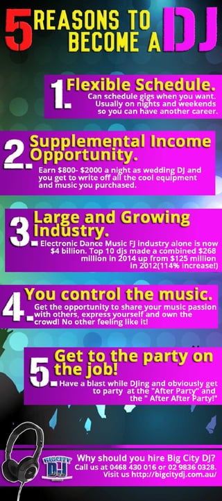 Five Reasons to Become a DJ