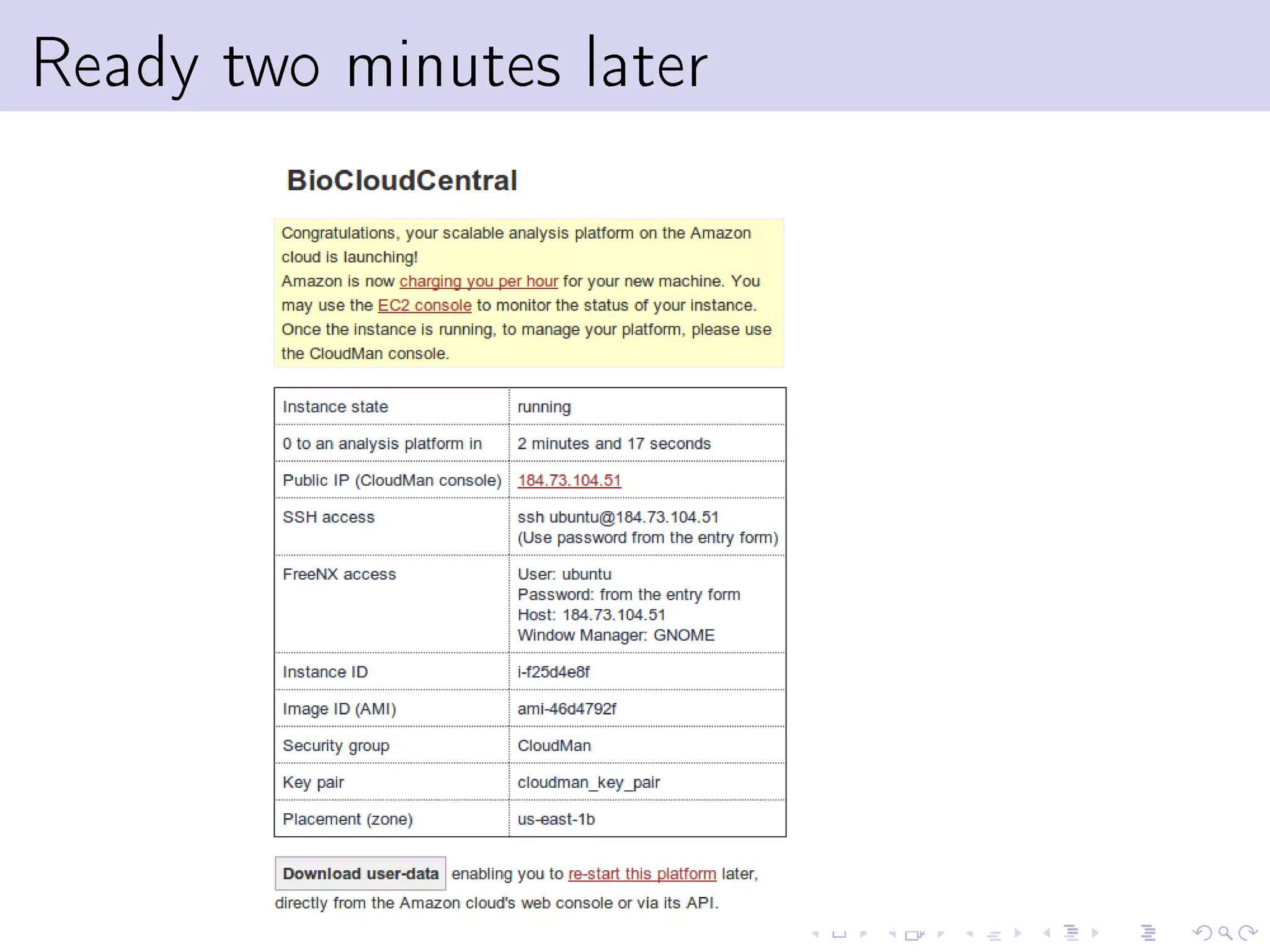 Ready two minutes later
 
