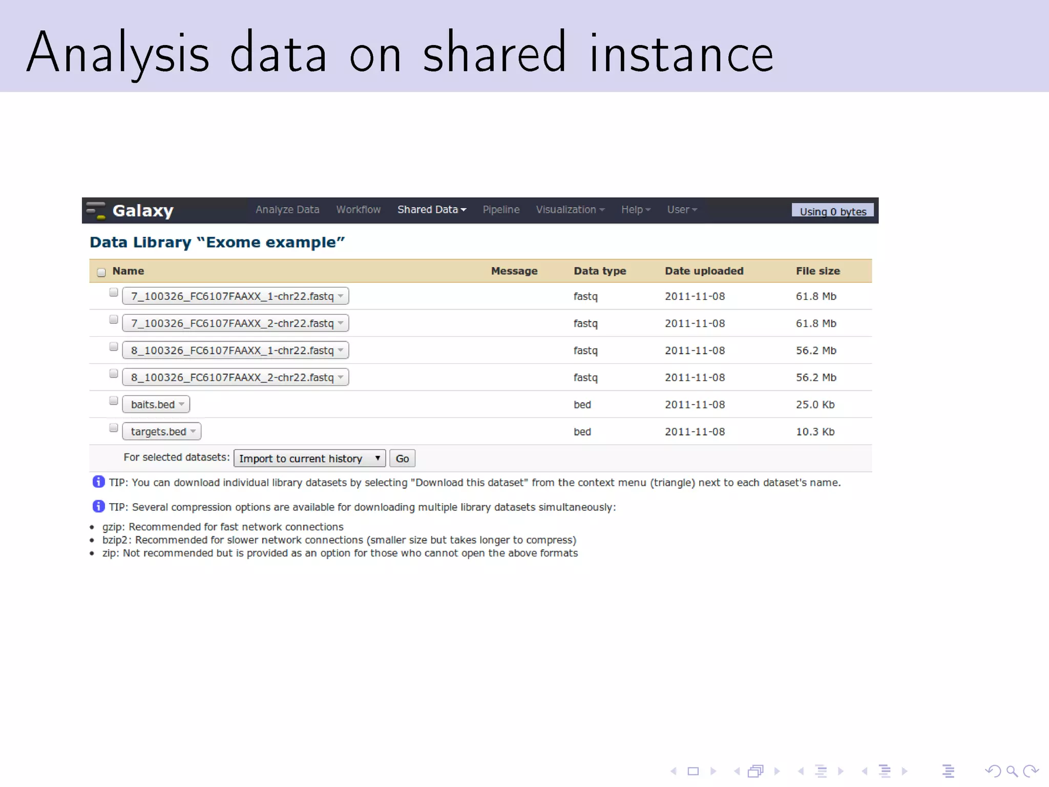 Analysis data on shared instance
 