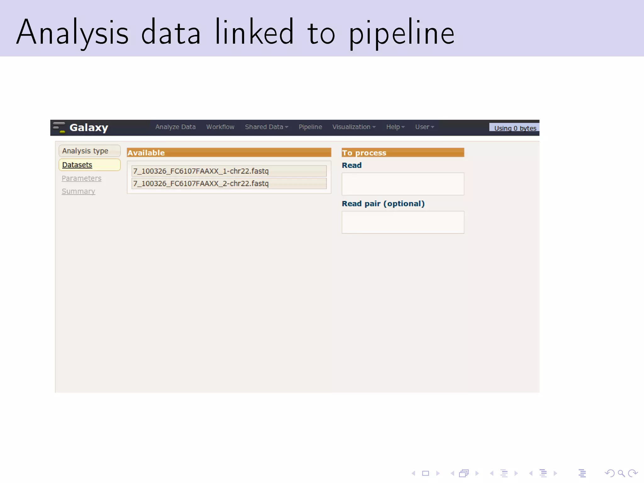 Analysis data linked to pipeline
 