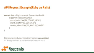 API Request Example(Ruby on Rails)
connection = Bigcommerce::Connection.build(
Bigcommerce::Config.new(
store_hash: ENV['BC_STORE_HASH'],
client_id: ENV['BC_CLIENT_ID'],
access_token: ENV['BC_ACCESS_TOKEN']
)
)
Bigcommerce::System.time(connection: connection)
=> #<Bigcommerce::System time=1466546702>
 