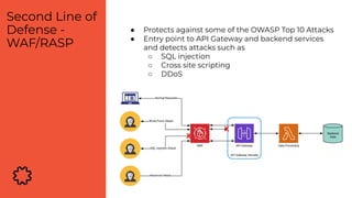 ● Protects against some of the OWASP Top 10 Attacks
● Entry point to API Gateway and backend services
and detects attacks such as
○ SQL injection
○ Cross site scripting
○ DDoS
Second Line of
Defense -
WAF/RASP
 