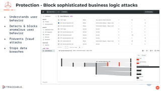 34
● Understands user
behavior
● Detects & blocks
anomalous user
behavior
● Prevents fraud
attacks
● Stops data
breaches
Protection - Block sophisticated business logic attacks
 