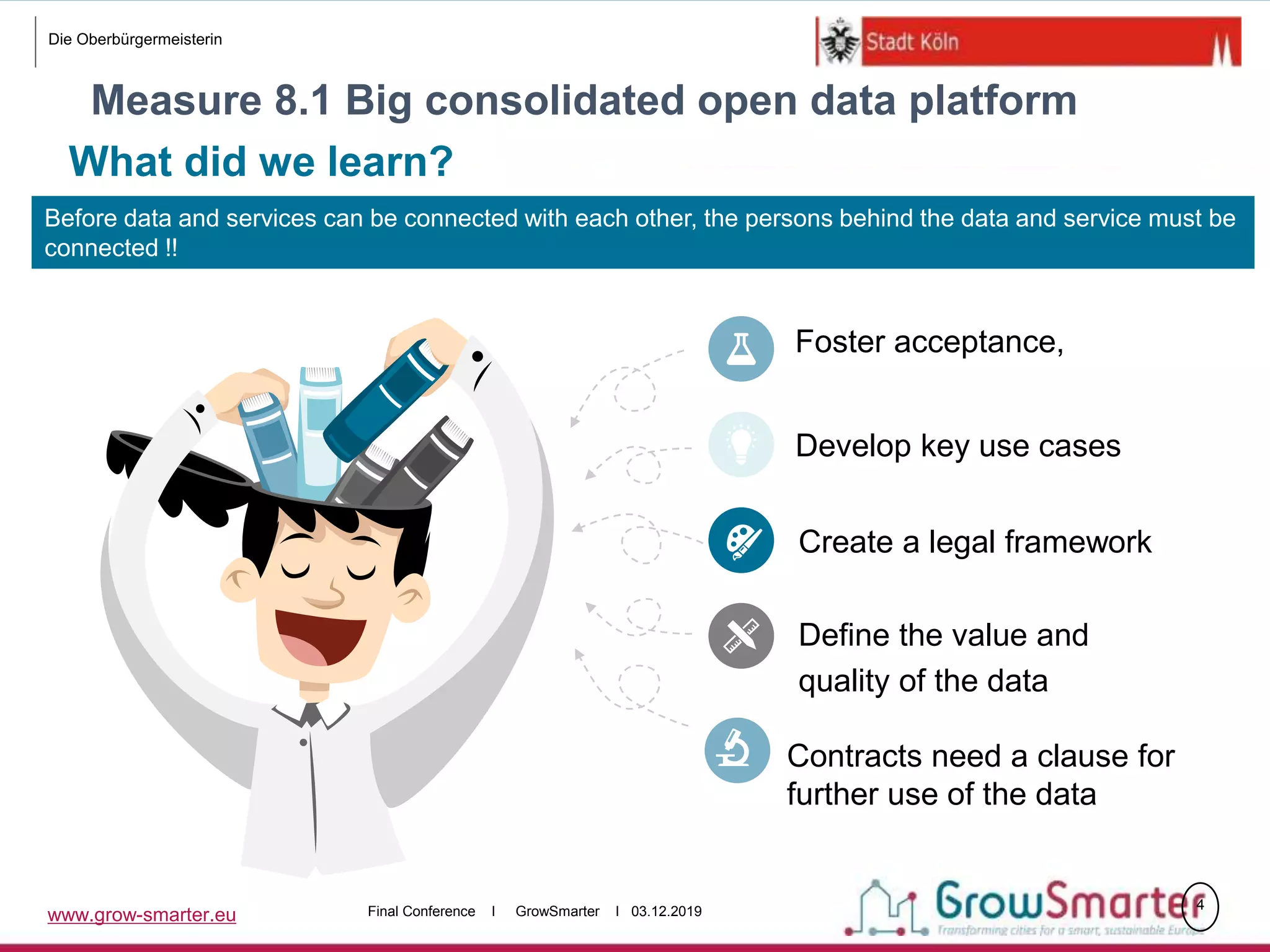 www.grow-smarter.eu Final Conference I GrowSmarter I 03.12.2019 4
Die Oberbürgermeisterin
Measure 8.1 Big consolidated open data platform
What did we learn?
Foster acceptance,
Develop key use cases
Create a legal framework
Define the value and
quality of the data
Before data and services can be connected with each other, the persons behind the data and service must be
connected !!
Contracts need a clause for
further use of the data
 