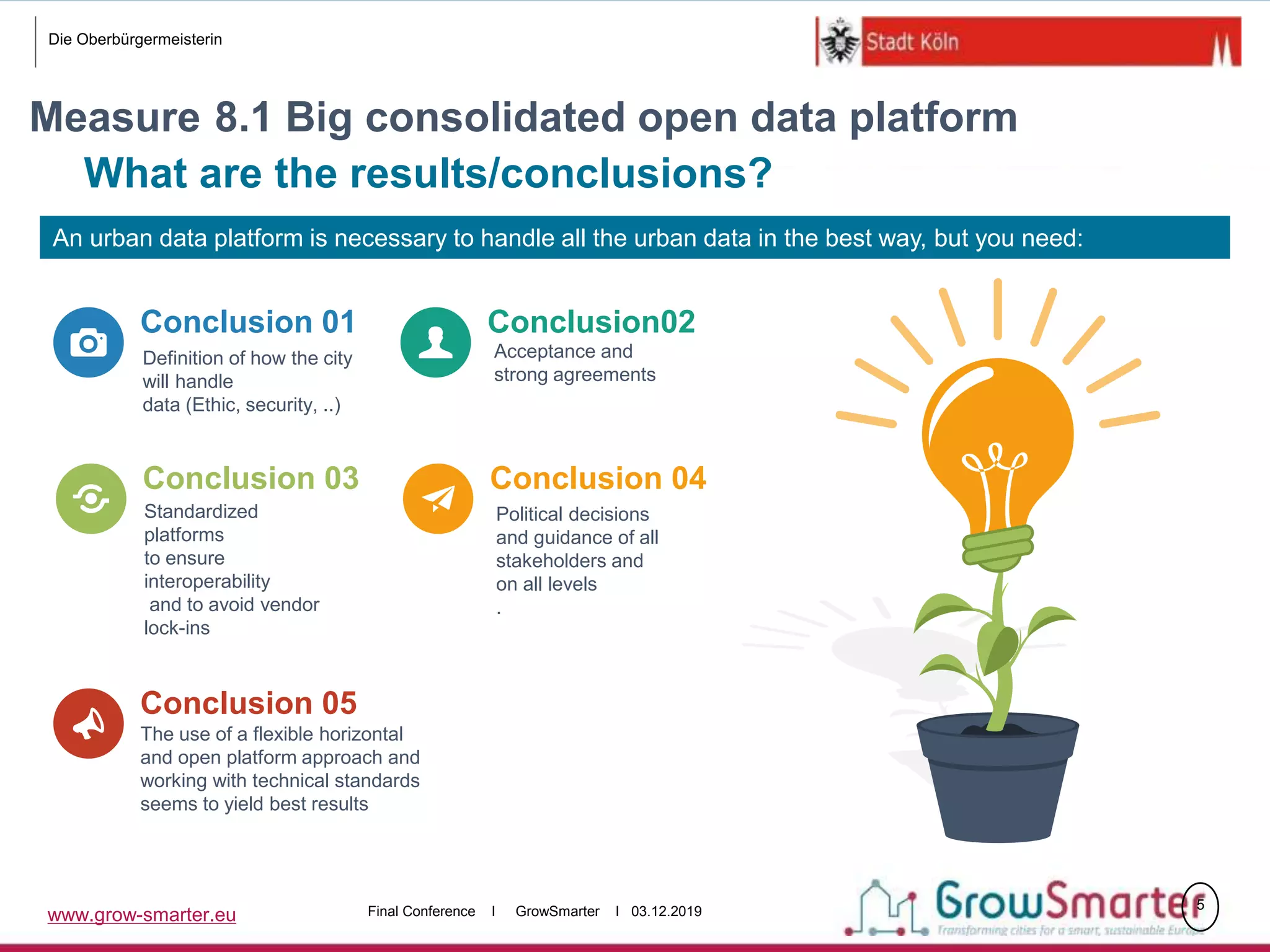 www.grow-smarter.eu Final Conference I GrowSmarter I 03.12.2019 5
Die Oberbürgermeisterin
Measure 8.1 Big consolidated open data platform
What are the results/conclusions?
Conclusion 01
Definition of how the city
will handle
data (Ethic, security, ..)
Conclusion02
Acceptance and
strong agreements
Conclusion 03
Standardized
platforms
to ensure
interoperability
and to avoid vendor
lock-ins
Conclusion 04
Political decisions
and guidance of all
stakeholders and
on all levels
.
Conclusion 05
The use of a flexible horizontal
and open platform approach and
working with technical standards
seems to yield best results
An urban data platform is necessary to handle all the urban data in the best way, but you need:
 