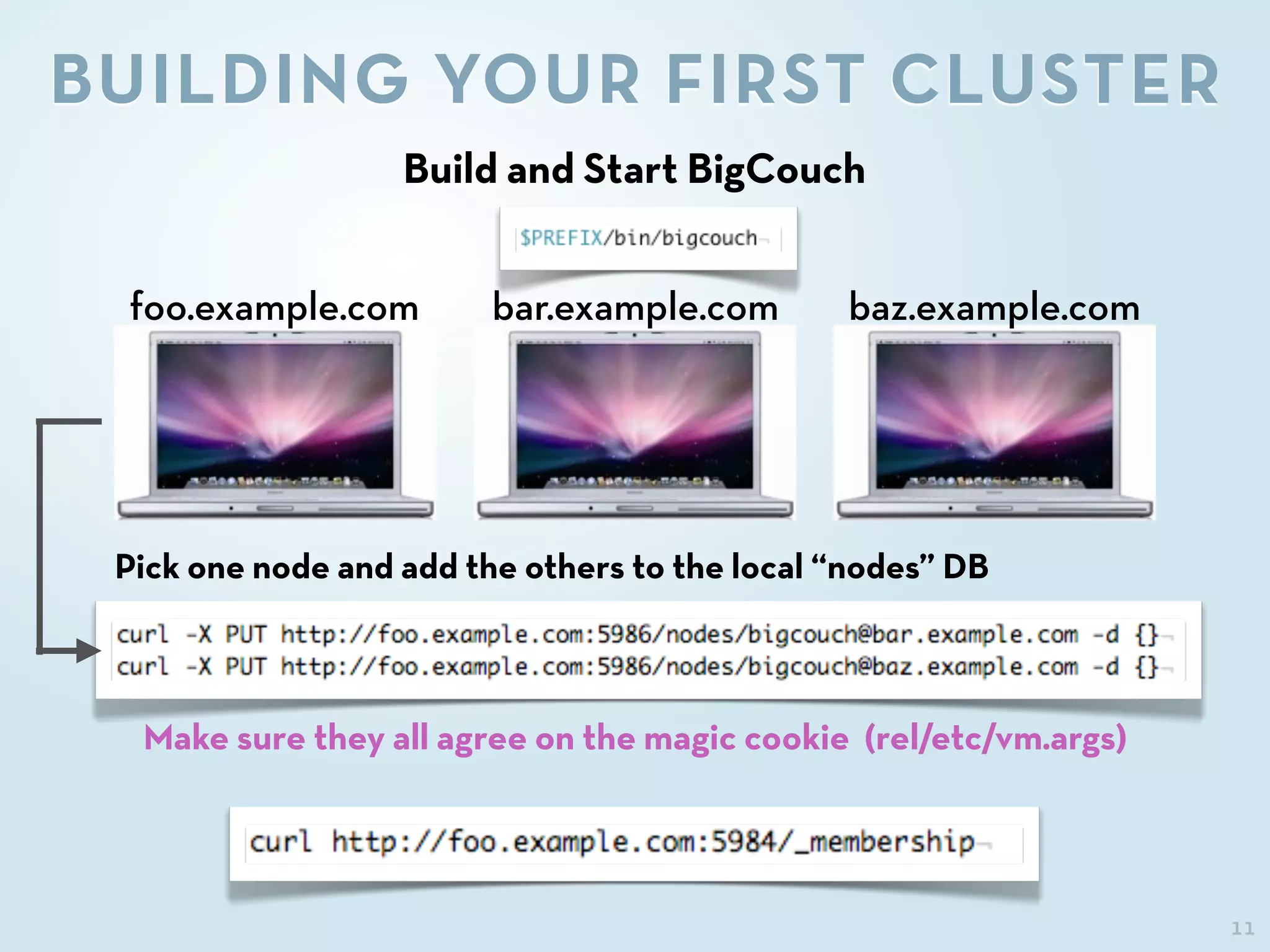 11
BUILDING YOUR FIRST CLUSTER
foo.example.com bar.example.com baz.example.com
Build and Start BigCouch
Pick one node and add the others to the local “nodes” DB
Make sure they all agree on the magic cookie (rel/etc/vm.args)
 
