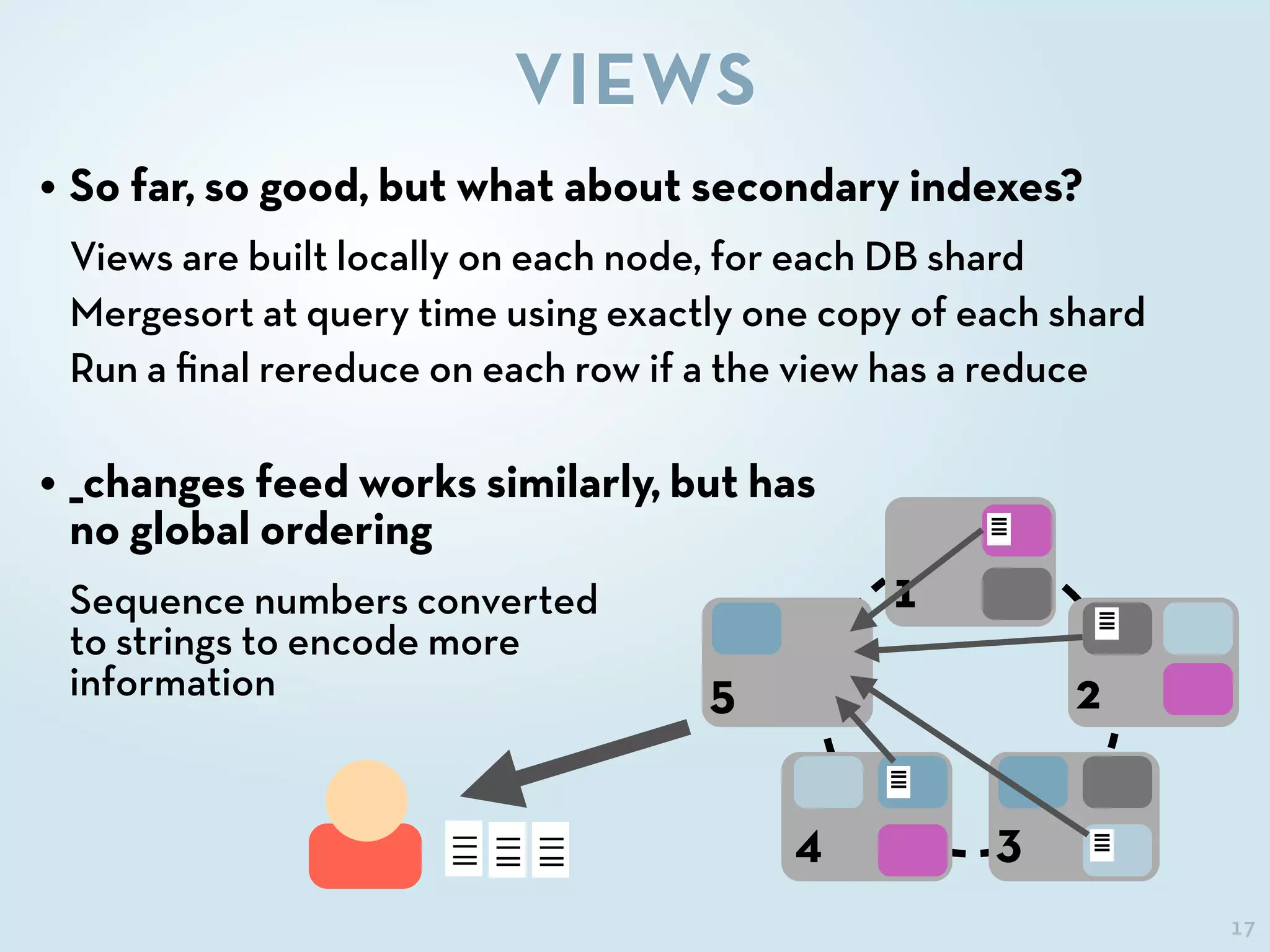 VIEWS
• So far, so good, but what about secondary indexes?
Views are built locally on each node, for each DB shard
Mergesort at query time using exactly one copy of each shard
Run a ﬁnal rereduce on each row if a the view has a reduce
• _changes feed works similarly, but has
no global ordering
Sequence numbers converted
to strings to encode more
information
17
1
2
34
5
 