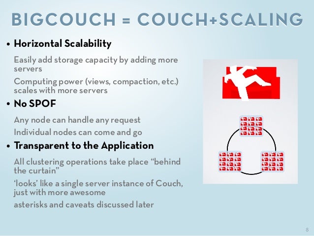 Scaling CouchDB with BigCouch Scaling CouchDB with BigCouch
