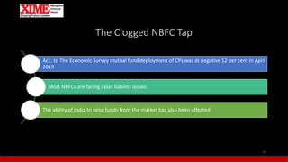The Clogged NBFC Tap
Acc. to The Economic Survey mutual fund deployment of CPs was at negative 12 per cent in April
2019
Most NBFCs are facing asset liability issues
The ability of India to raise funds from the market has also been affected
16
 