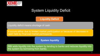 System Liquidity Deficit
Liquidity Deficit
Liquidity deficit means shortage of cash.
It occurs either due to limited market participation or because of decrease in
cash held by financial market participants.
System liquidity
RBI adds liquidity into the system by lending to banks and reduces liquidity into
the system by borrowing from banks.
20
 
