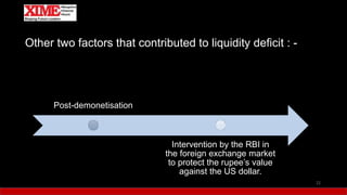 Post-demonetisation
Intervention by the RBI in
the foreign exchange market
to protect the rupee’s value
against the US dollar.
22
Other two factors that contributed to liquidity deficit : -
 