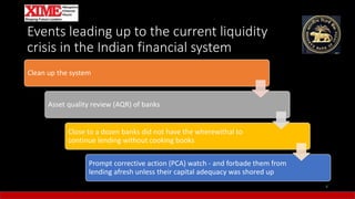 Events leading up to the current liquidity
crisis in the Indian financial system
4
Clean up the system
Asset quality review (AQR) of banks
Close to a dozen banks did not have the wherewithal to
continue lending without cooking books
Prompt corrective action (PCA) watch - and forbade them from
lending afresh unless their capital adequacy was shored up
 