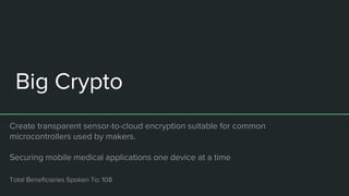 Big Crypto
Create transparent sensor-to-cloud encryption suitable for common
microcontrollers used by makers.
Securing mobile medical applications one device at a time
Total Beneficiaries Spoken To: 108
 