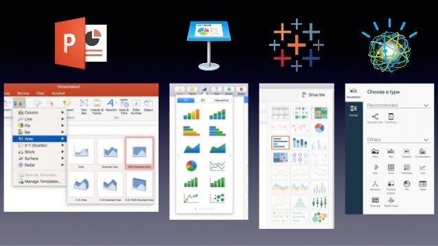 dataviz