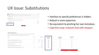 UX Issue: Substitutions
• Interface to specify preferences is hidden.
• Default is more expensive.
• No equivalent to pinching her own tomatoes.
• Cognitive Leap: Instacart text with shopper.
 