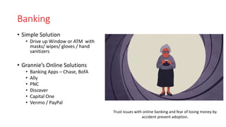 Banking
• Simple Solution
• Drive up Window or ATM with
masks/ wipes/ gloves / hand
sanitizers
• Grannie’s Online Solutions
• Banking Apps – Chase, BofA
• Ally
• PNC
• Discover
• Capital One
• Venmo / PayPal
Trust issues with online banking and fear of losing money by
accident prevent adoption.
 