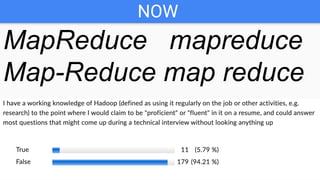 NOW
MapReduce mapreduce
Map-Reduce map reduce
 