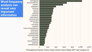 Word frequency
analysis can
reveal very
important
information
 