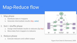 Map-Reduce flow
1. Map phase
a. Distribute data to mappers
b. Generate intermediate results (key, value)
2. Sort / shuffle phase
a. Assign intermediate results to reducers (by key)
b. Move data from mappers to reducers
3. Reduce phase
a. Execute reducers and collect output
Figure from Dean & Ghemawat, 2008
 