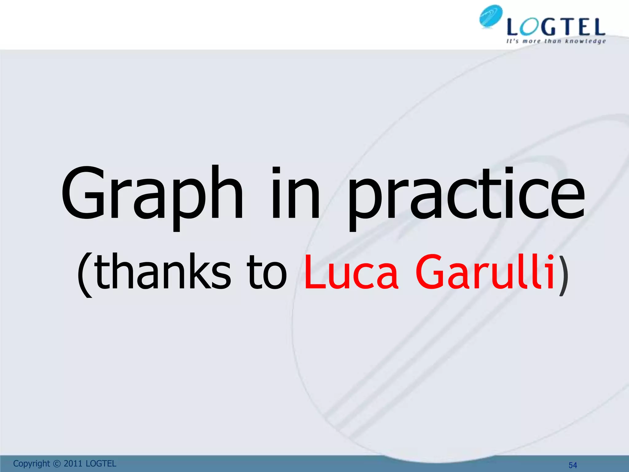 Copyright © 2011 LOGTEL
Graph in practice
(thanks to Luca Garulli)
54
 
