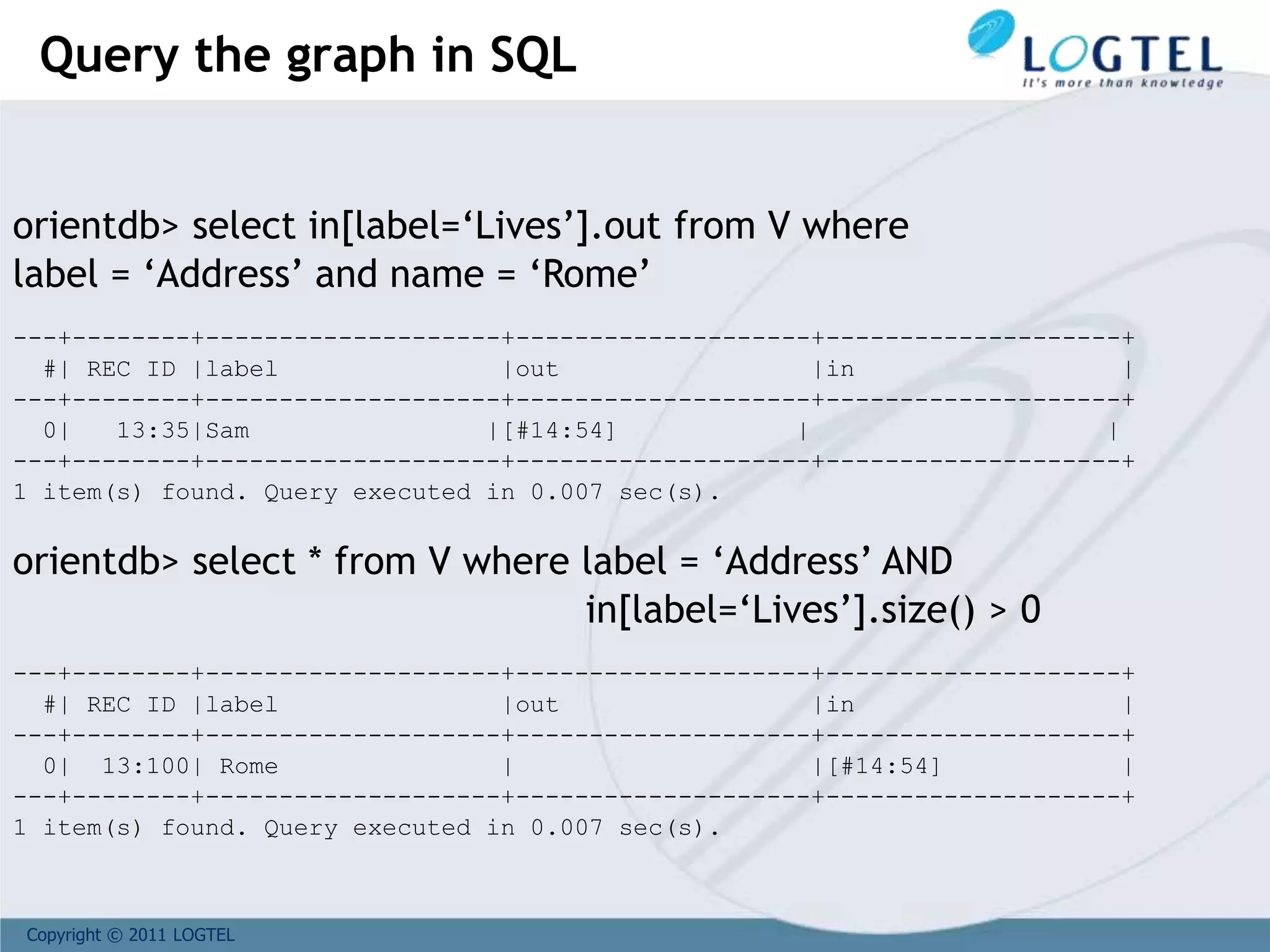 Copyright © 2011 LOGTEL
orientdb> select in[label=‘Lives’].out from V where
label = ‘Address’ and name = ‘Rome’
---+--------+--------------------+--------------------+--------------------+
#| REC ID |label |out |in |
---+--------+--------------------+--------------------+--------------------+
0| 13:35|Sam |[#14:54] | |
---+--------+--------------------+--------------------+--------------------+
1 item(s) found. Query executed in 0.007 sec(s).
orientdb> select * from V where label = ‘Address’ AND
in[label=‘Lives’].size() > 0
---+--------+--------------------+--------------------+--------------------+
#| REC ID |label |out |in |
---+--------+--------------------+--------------------+--------------------+
0| 13:100| Rome | |[#14:54] |
---+--------+--------------------+--------------------+--------------------+
1 item(s) found. Query executed in 0.007 sec(s).
Query the graph in SQL
 