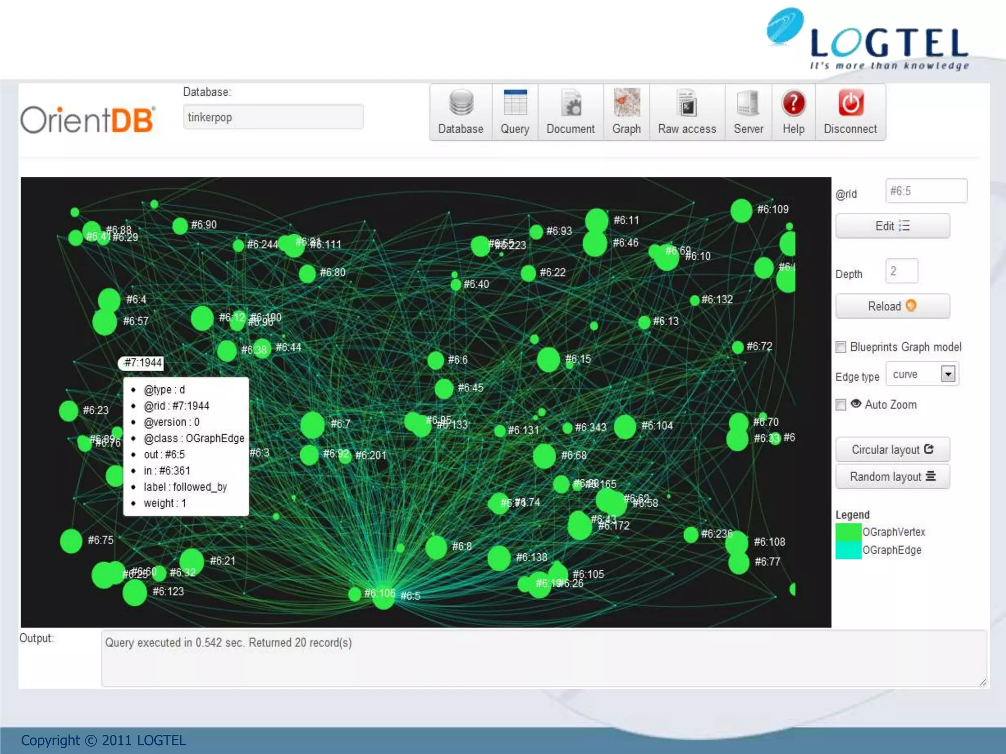 Copyright © 2011 LOGTEL
Demo time!
 