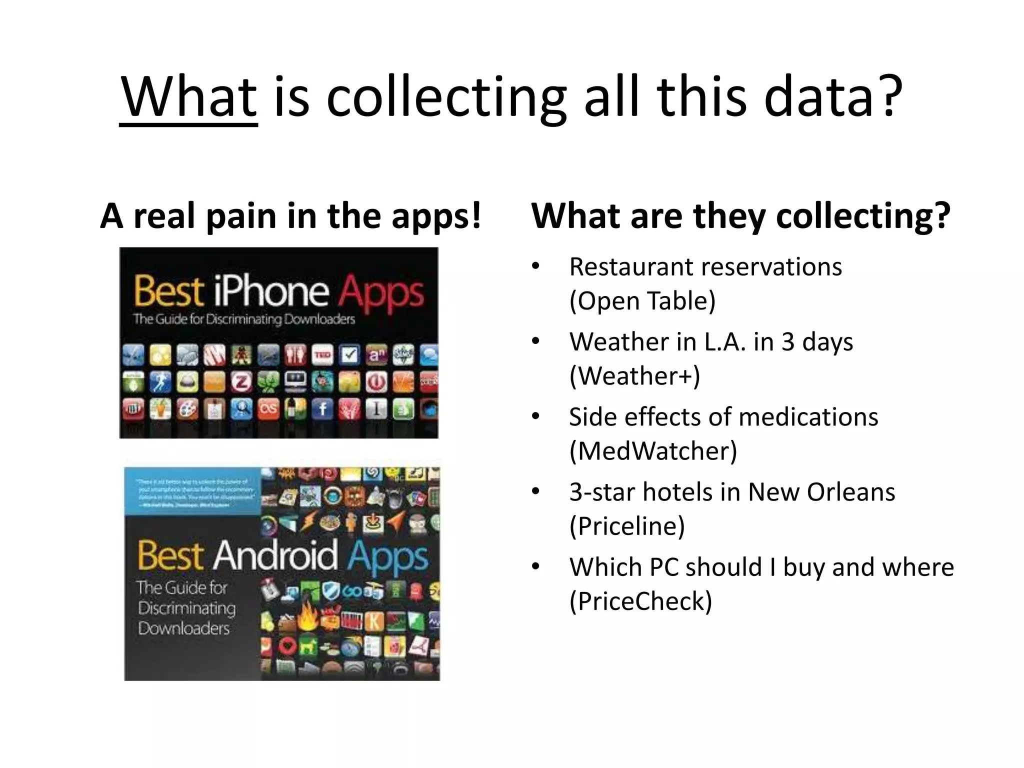 What is collecting all this data?
A real pain in the apps! What are they collecting?
• Restaurant reservations
(Open Table)
• Weather in L.A. in 3 days
(Weather+)
• Side effects of medications
(MedWatcher)
• 3-star hotels in New Orleans
(Priceline)
• Which PC should I buy and where
(PriceCheck)
 