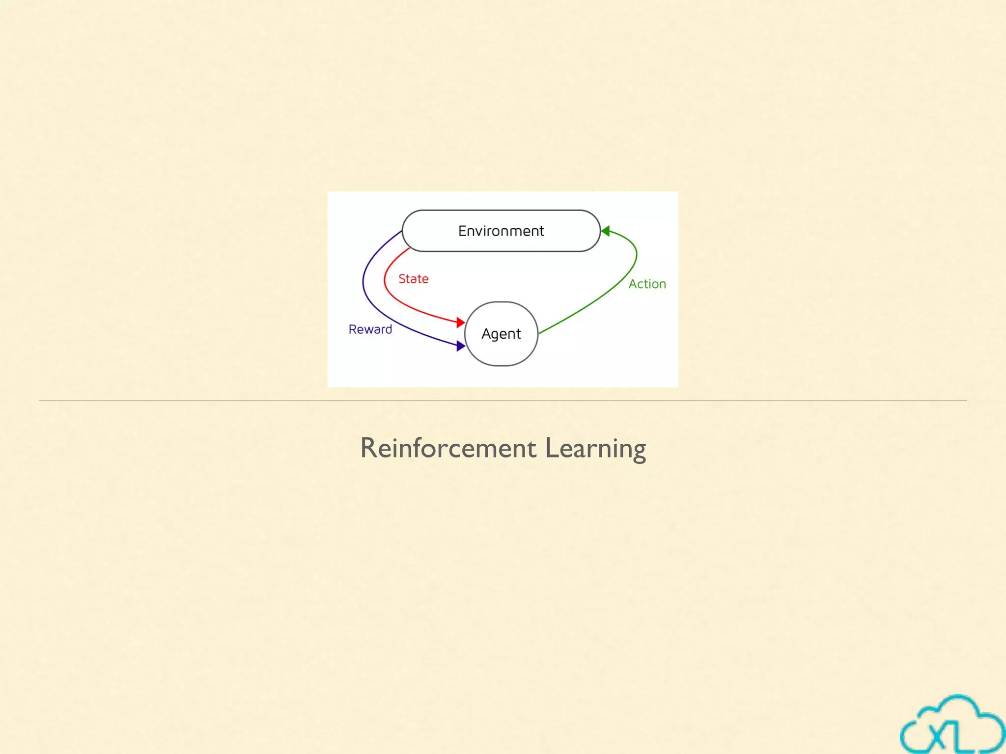 Reinforcement Learning
 