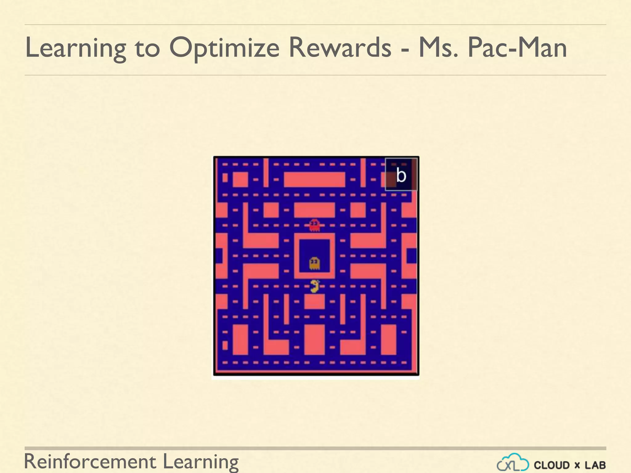 Reinforcement Learning
Learning to Optimize Rewards - Ms. Pac-Man
 