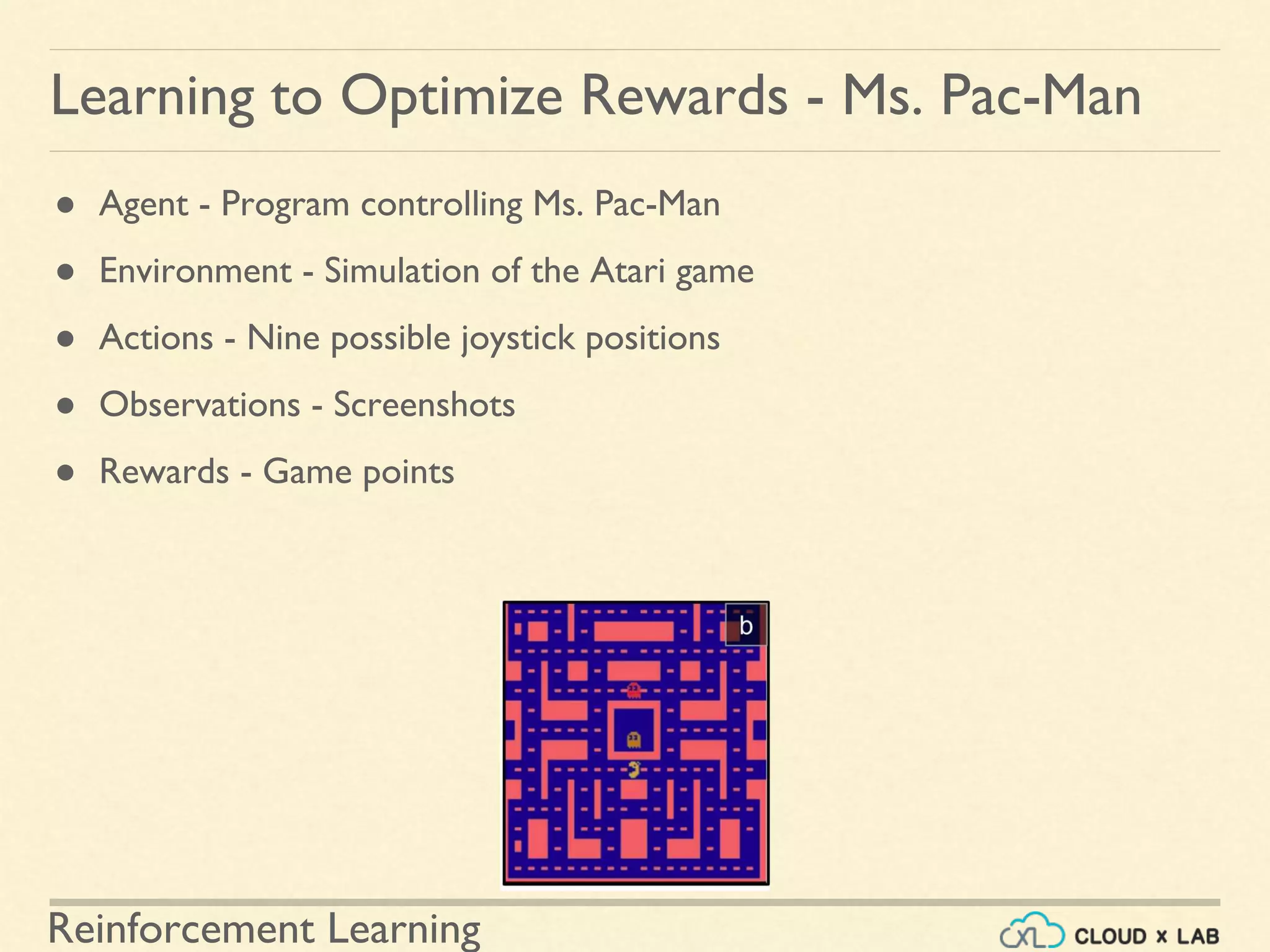 Reinforcement Learning
● Agent - Program controlling Ms. Pac-Man
● Environment - Simulation of the Atari game
● Actions - Nine possible joystick positions
● Observations - Screenshots
● Rewards - Game points
Learning to Optimize Rewards - Ms. Pac-Man
 
