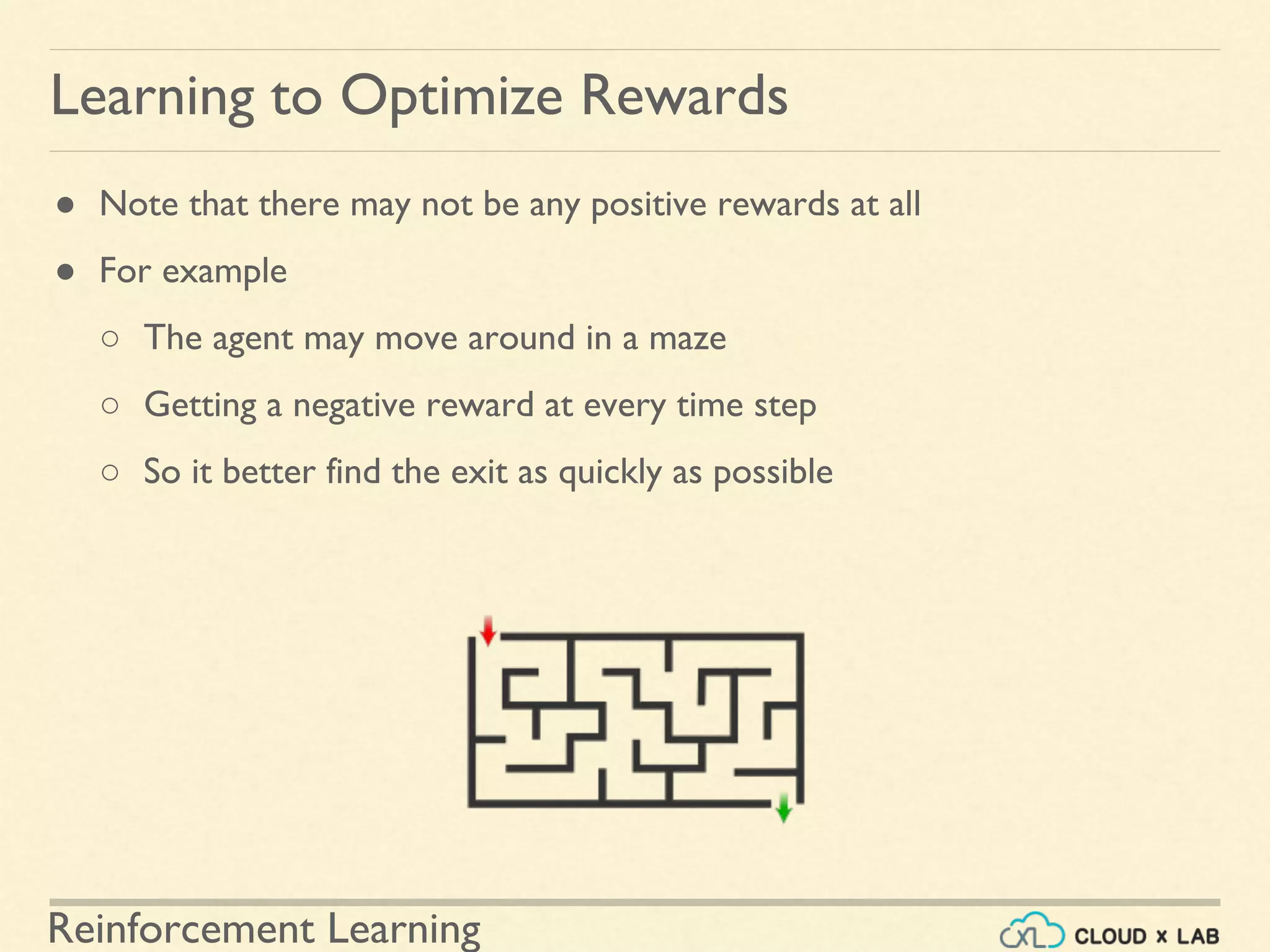 Reinforcement Learning
● Note that there may not be any positive rewards at all
● For example
○ The agent may move around in a maze
○ Getting a negative reward at every time step
○ So it better find the exit as quickly as possible
Learning to Optimize Rewards
 