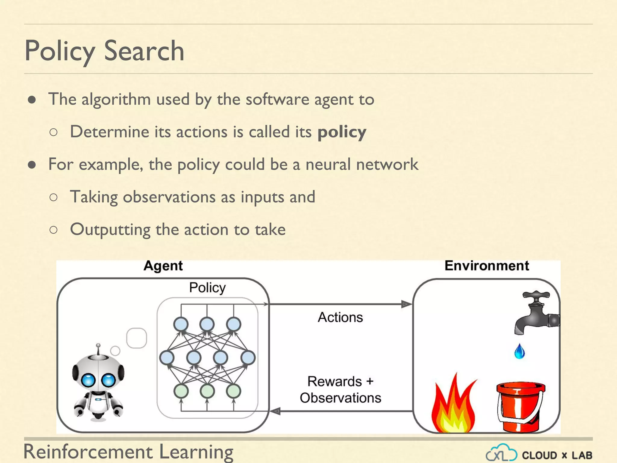 Reinforcement Learning
● The algorithm used by the software agent to
○ Determine its actions is called its policy
● For example, the policy could be a neural network
○ Taking observations as inputs and
○ Outputting the action to take
Policy Search
 