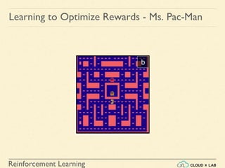 Reinforcement Learning
Learning to Optimize Rewards - Ms. Pac-Man
 