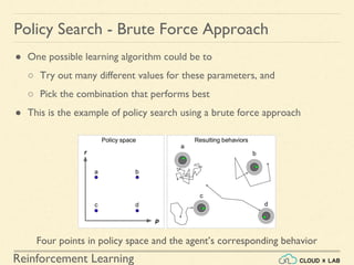 Reinforcement Learning
● One possible learning algorithm could be to
○ Try out many different values for these parameters, and
○ Pick the combination that performs best
● This is the example of policy search using a brute force approach
Policy Search - Brute Force Approach
Four points in policy space and the agent’s corresponding behavior
 