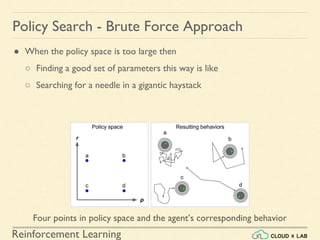 Reinforcement Learning
● When the policy space is too large then
○ Finding a good set of parameters this way is like
○ Searching for a needle in a gigantic haystack
Policy Search - Brute Force Approach
Four points in policy space and the agent’s corresponding behavior
 
