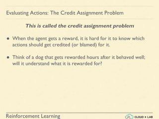 Reinforcement Learning
This is called the credit assignment problem
● When the agent gets a reward, it is hard for it to know which
actions should get credited (or blamed) for it.
● Think of a dog that gets rewarded hours after it behaved well;
will it understand what it is rewarded for?
Evaluating Actions: The Credit Assignment Problem
 