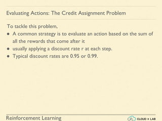 Reinforcement Learning
To tackle this problem,
● A common strategy is to evaluate an action based on the sum of
all the rewards that come after it
● usually applying a discount rate r at each step.
● Typical discount rates are 0.95 or 0.99.
Evaluating Actions: The Credit Assignment Problem
 