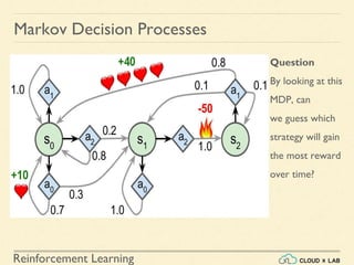 Reinforcement Learning
Markov Decision Processes
Question
By looking at this
MDP, can
we guess which
strategy will gain
the most reward
over time?
 