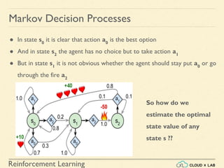 Reinforcement Learning
Markov Decision Processes
● In state s0
it is clear that action a0
is the best option
● And in state s2
the agent has no choice but to take action a1
● But in state s1
it is not obvious whether the agent should stay put a0
or go
through the fire a2
So how do we
estimate the optimal
state value of any
state s ??
 
