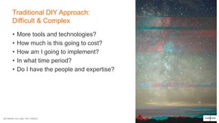BETWEEN YOU AND THE THREAT
• More tools and technologies?
• How much is this going to cost?
• How am I going to implement?
• In what time period?
• Do I have the people and expertise?
Traditional DIY Approach:
Difficult & Complex
 