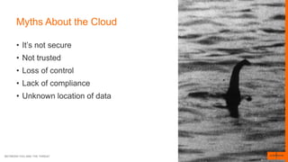 BETWEEN YOU AND THE THREAT
• It’s not secure
• Not trusted
• Loss of control
• Lack of compliance
• Unknown location of data
Myths About the Cloud
 