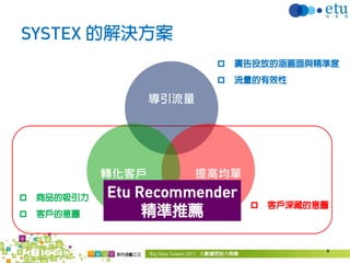 SYSTEX 的解決方案
                               廣告投放的涵蓋面與精準度
                               流量的有效性

                    導引流量




             轉化客戶          提高均單
   商品的吸引力   Etu Recommender
                                     客戶深藏的意圖
   客戶的意圖         精準推薦

                                            8
 