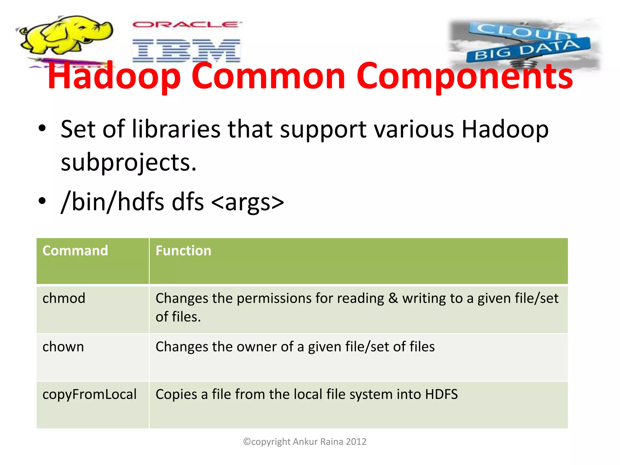 Hadoop Common Components
• Set of libraries that support various Hadoop
  subprojects.
• /bin/hdfs dfs <args>
Command         Function


chmod           Changes the permissions for reading & writing to a given file/set
                of files.
chown           Changes the owner of a given file/set of files


copyFromLocal   Copies a file from the local file system into HDFS

                              ©copyright Ankur Raina 2012
 