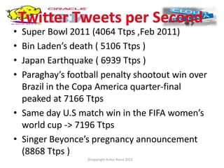 • Super Bowl 2011 (4064 Ttps ,Feb 2011)
• Bin Laden’s death ( 5106 Ttps )
• Japan Earthquake ( 6939 Ttps )
• Paraghay’s football penalty shootout win over
  Brazil in the Copa America quarter-final
  peaked at 7166 Ttps
• Same day U.S match win in the FIFA women’s
  world cup -> 7196 Ttps
• Singer Beyonce’s pregnancy announcement
  (8868 Ttps )
                  ©copyright Ankur Raina 2012
 